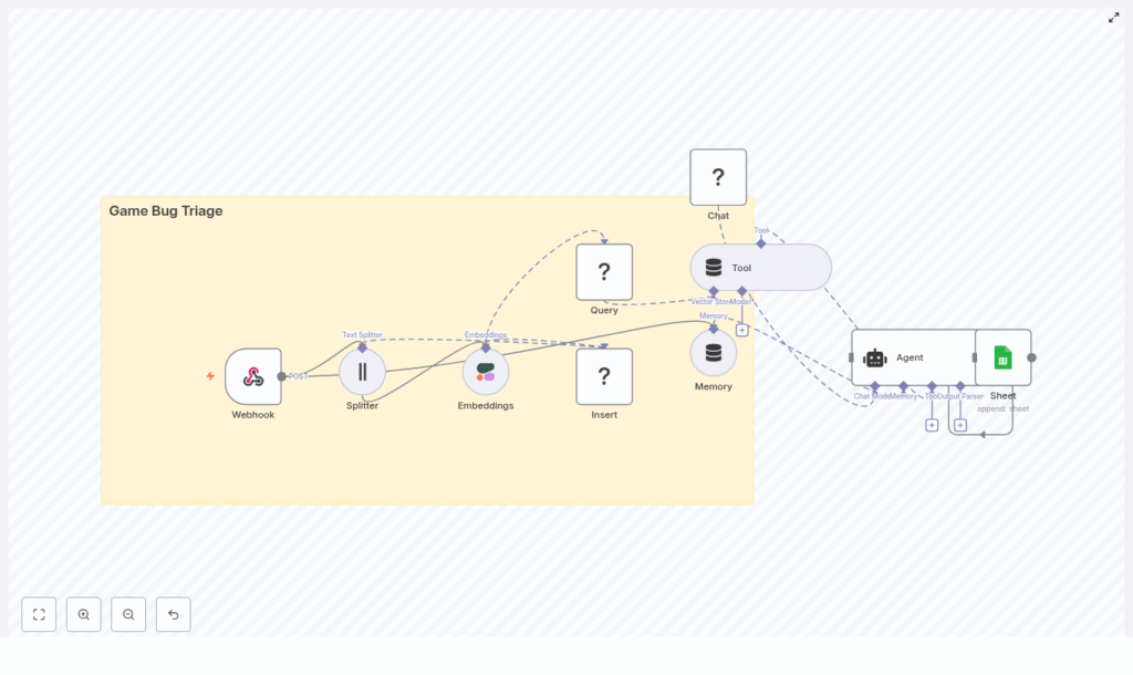 Automating Game Bug Triage with n8n and Vector Embeddings