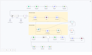 Automate POV Historical Videos with n8n
