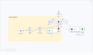 n8n Grid Load Alert with LangChain & Supabase