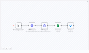 Compress & Upload Images to Dropbox with n8n