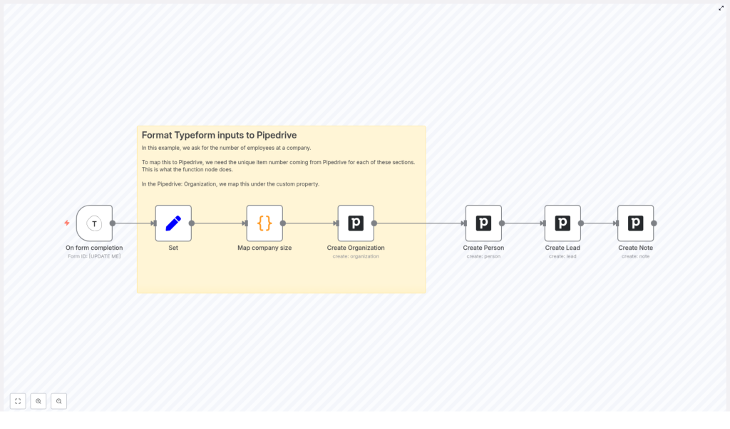 Map Typeform to Pipedrive with n8n Automation