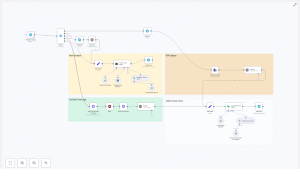 Build a Second Brain with n8n, Supabase & OpenAI