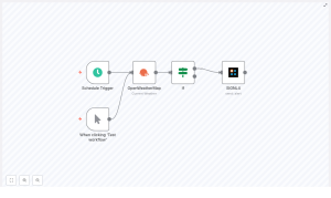 Automated Weather Alerts with n8n & SIGNL4