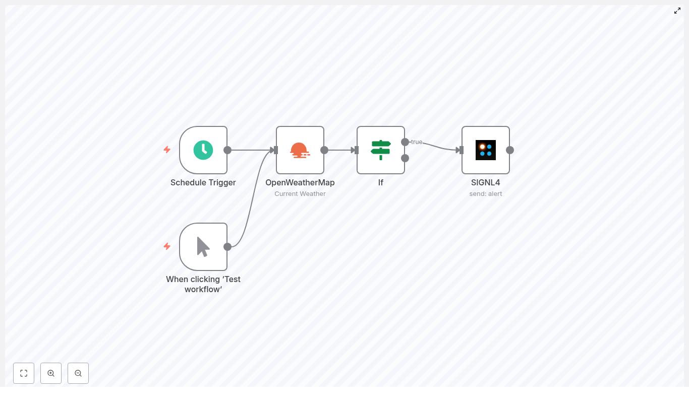 Automated Weather Alerts with n8n & SIGNL4