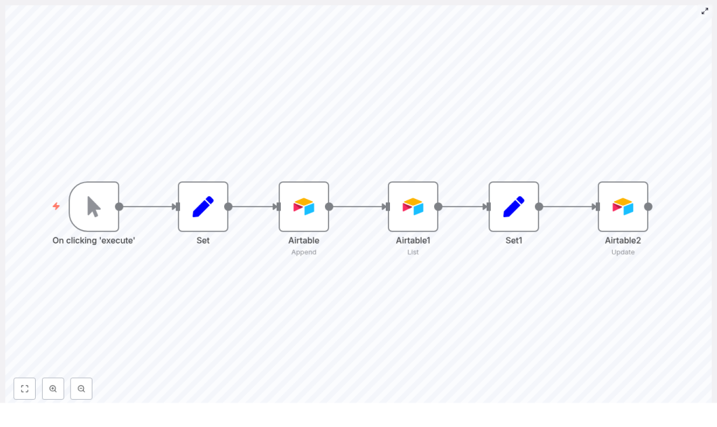 Insert & Update Airtable Records with n8n