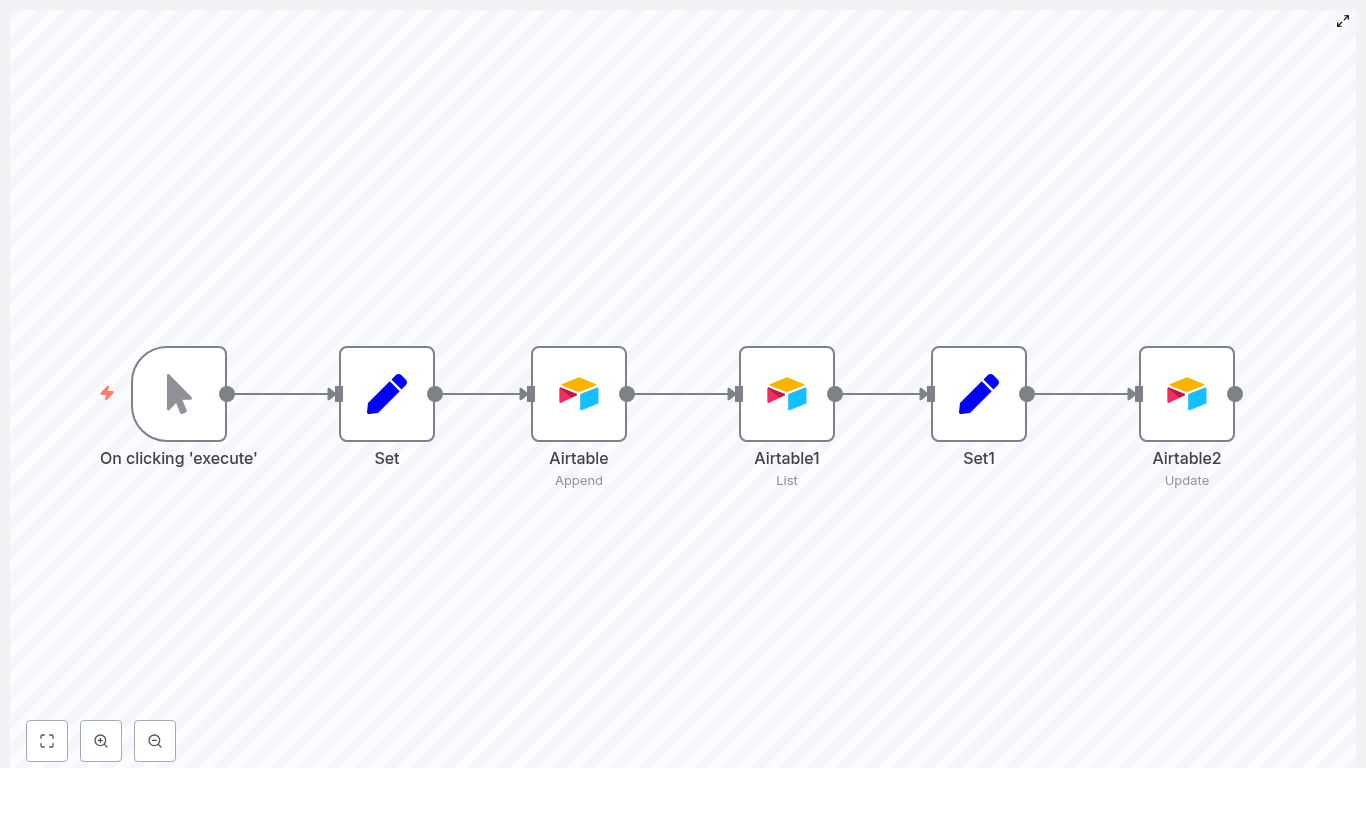 Insert & Update Airtable Records with n8n