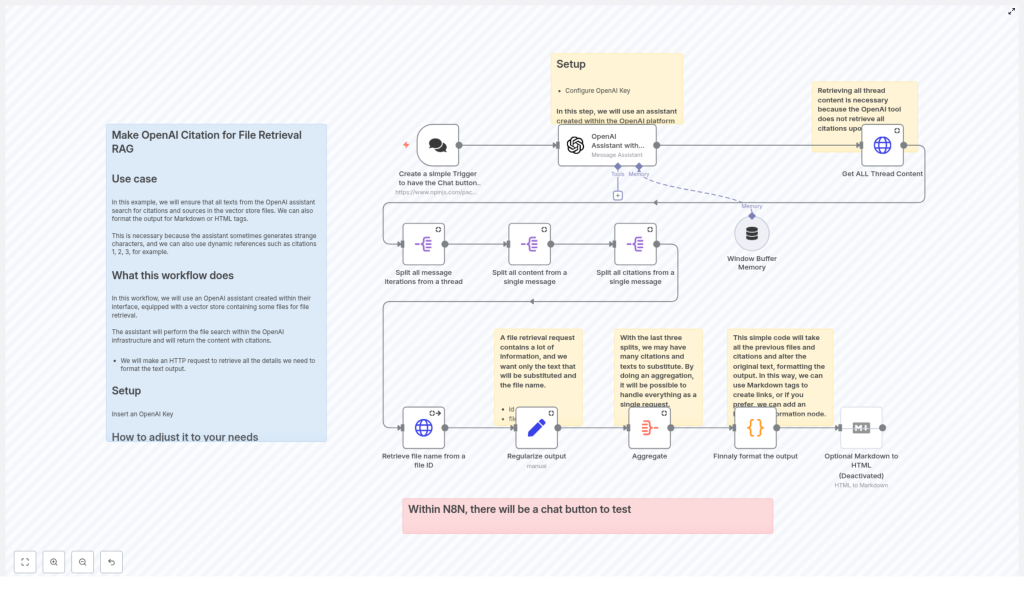 OpenAI Citations for File Retrieval (RAG)
