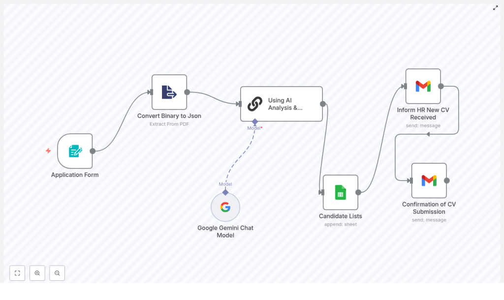 Automate CV Screening with n8n & Google Gemini