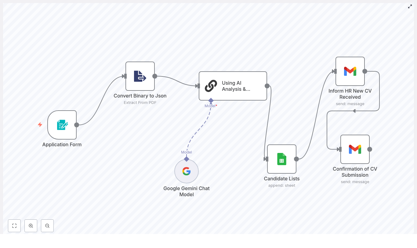 Automate CV Screening with n8n & Google Gemini