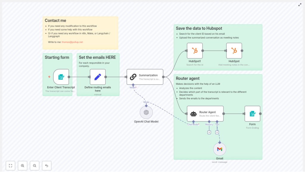 Automate Client Feedback with n8n, LangChain & HubSpot