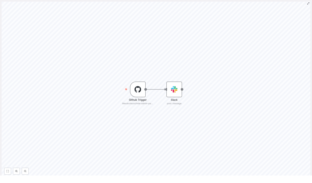 n8n: GitHub Release to Slack Automation