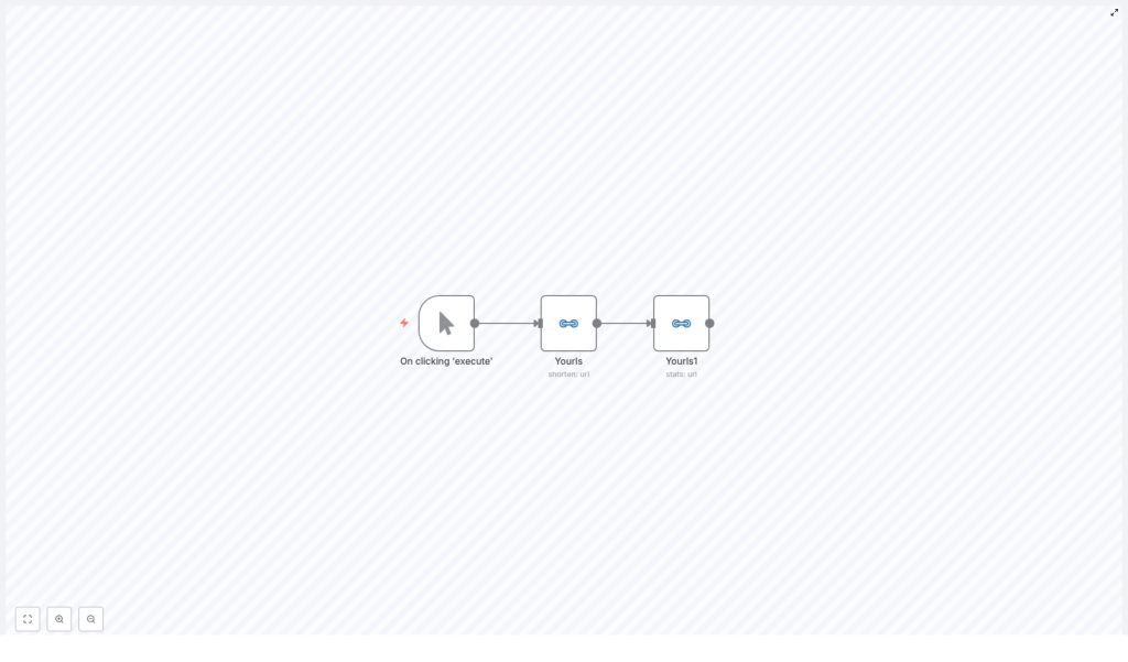 Create Short URLs and Track Stats with n8n + YOURLS