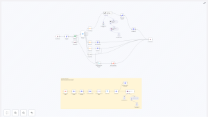 Bitrix24 Open Channel RAG Chatbot Guide