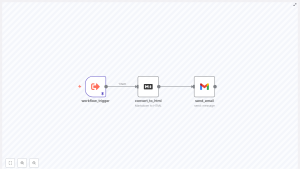 Automate Markdown Reports with n8n & Gmail