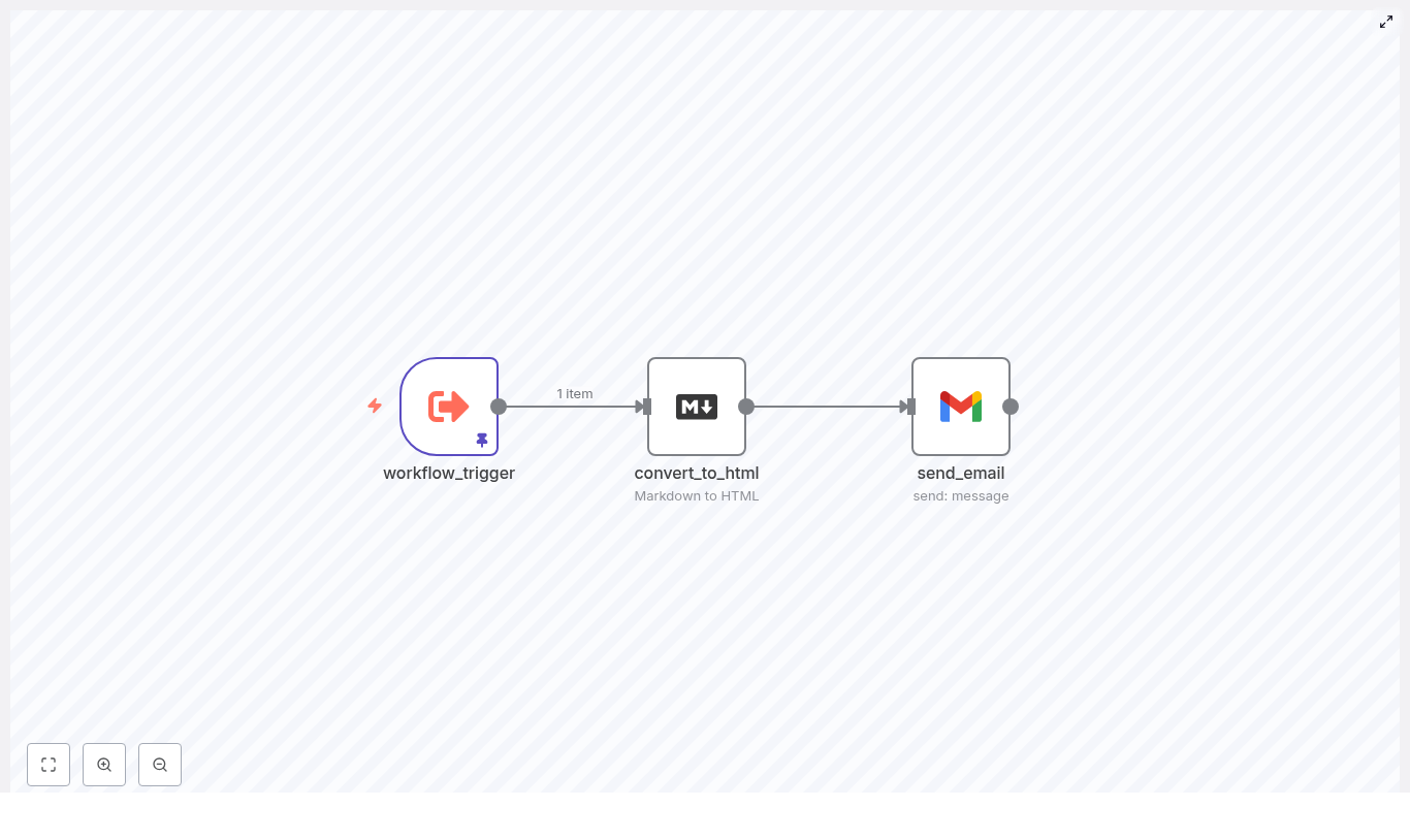 Automate Markdown Reports with n8n & Gmail