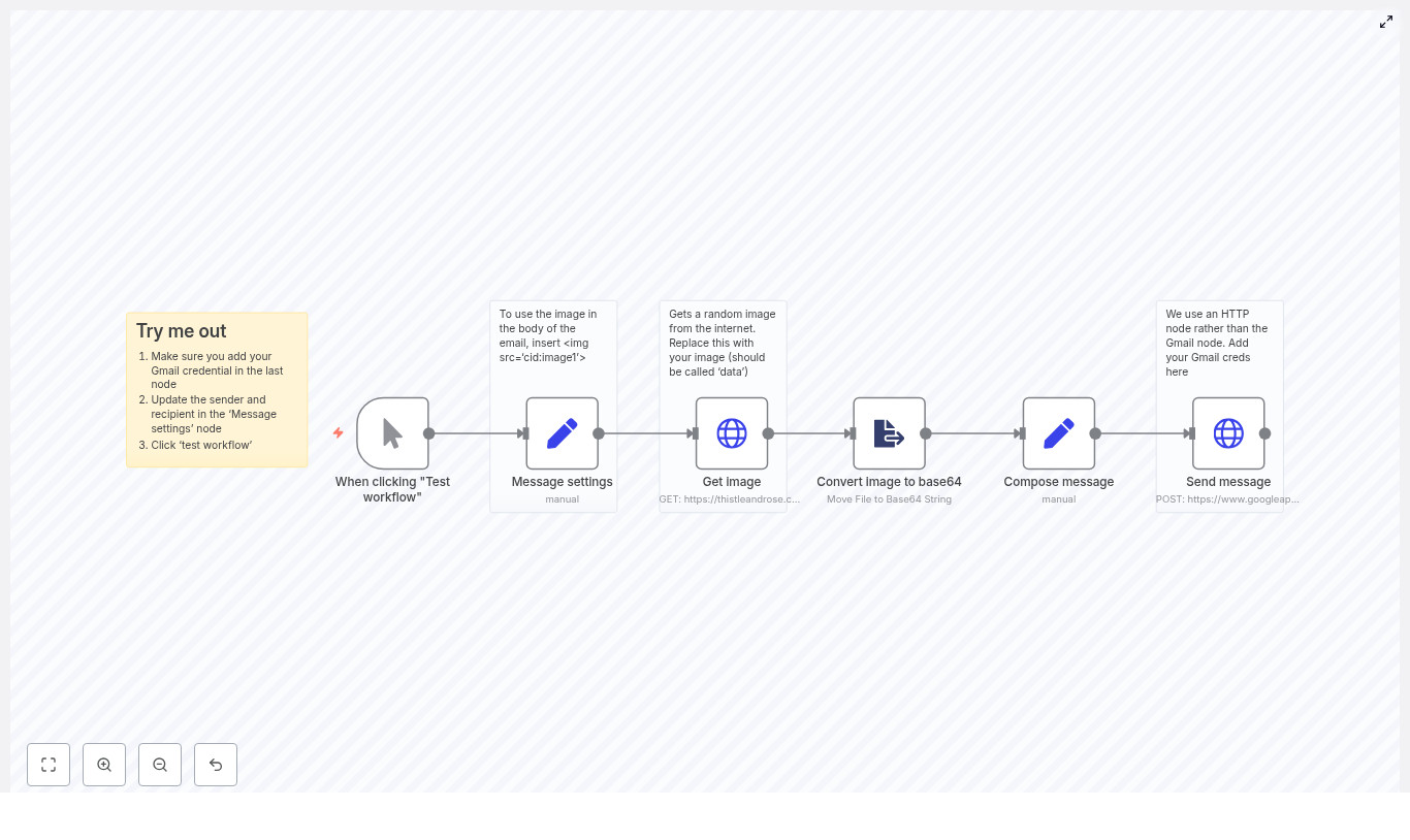 Send Embedded Images with n8n & Gmail API