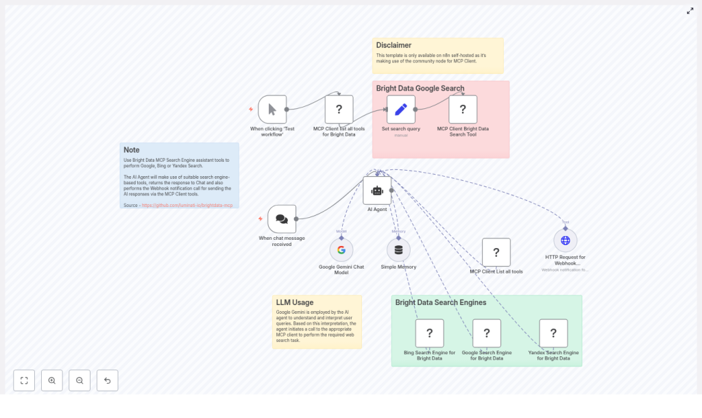 Boost Chat Responses with Bright Data & Gemini AI