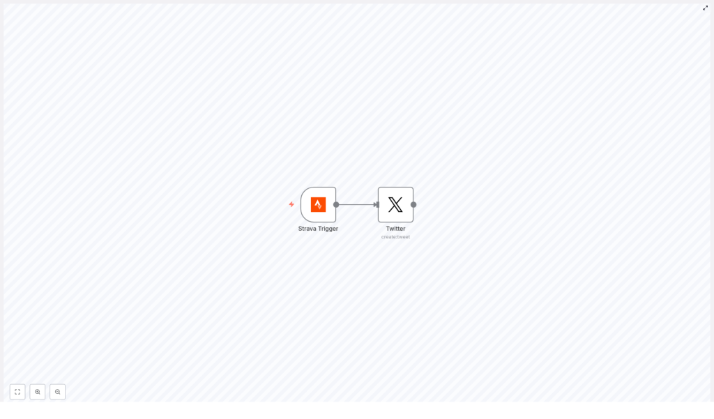 Automate Strava to Twitter with n8n