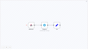 Send Telegram Messages with n8n Webhook