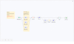 Automate Crunchbase Fundraises to Google Sheets
