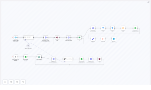 Automate Lead Gen & Enrichment with n8n