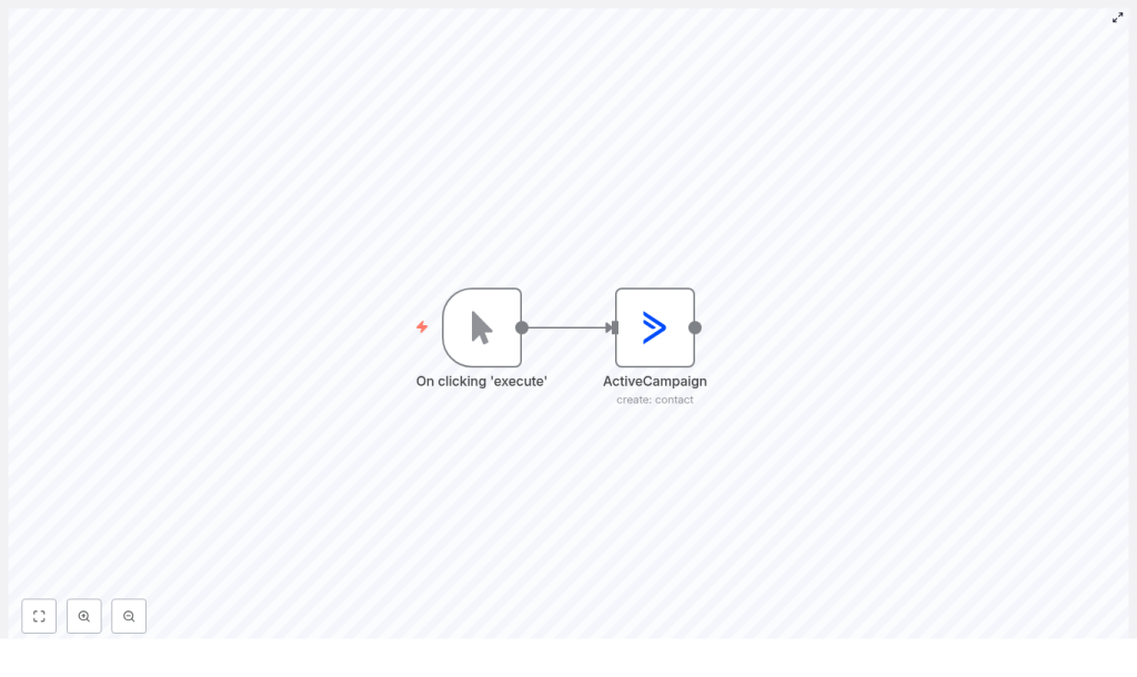 Automate ActiveCampaign Contacts with n8n