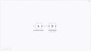 Automate ActiveCampaign Contacts with n8n