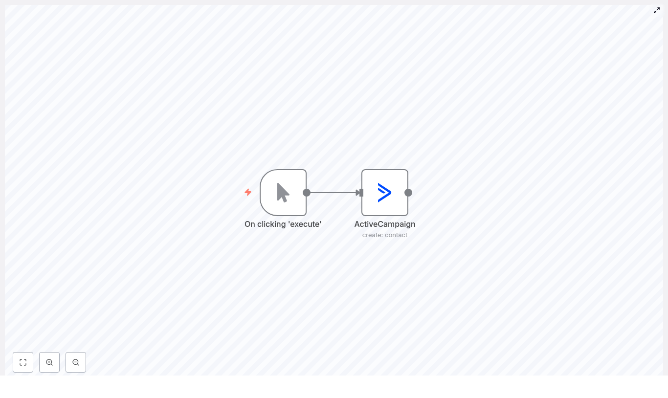 Automate ActiveCampaign Contacts with n8n