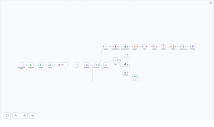 Automate ASMR Video Production with n8n