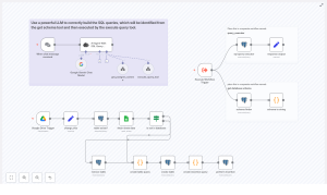 Automate Google Sheets to Postgres with n8n & LLM