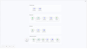 n8n + OpenAI Image Workflow: Automate Image Creation