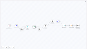 Automate Notion Sign-Ups & Semesters with n8n