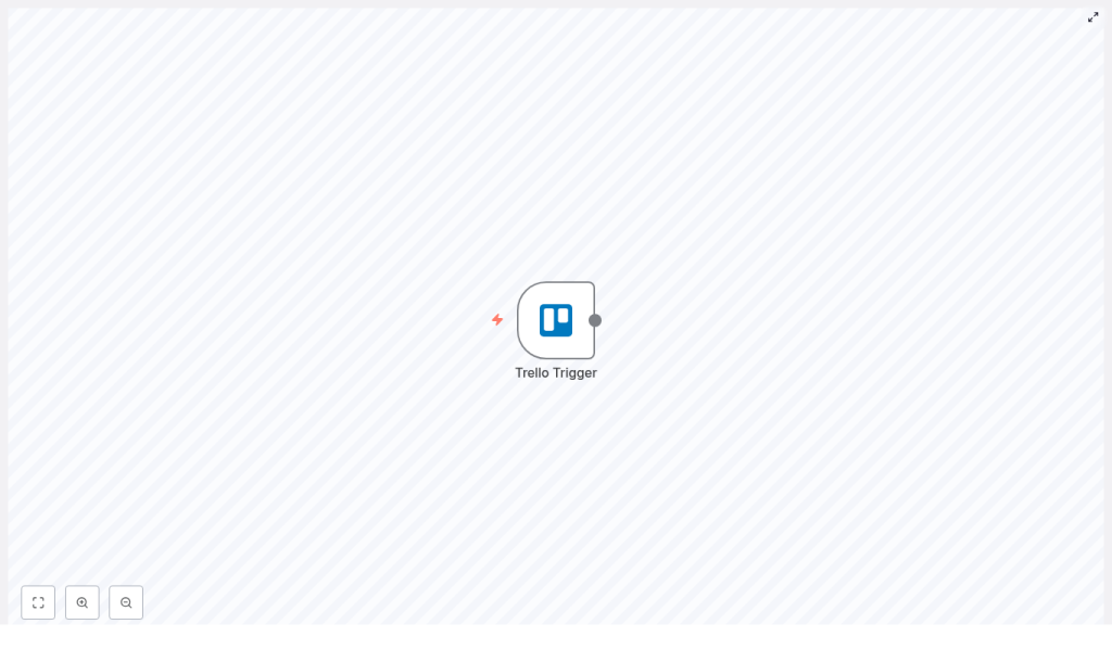 Monitor Trello List Changes with n8n