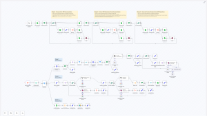 n8n API Schema Crawler & Extractor