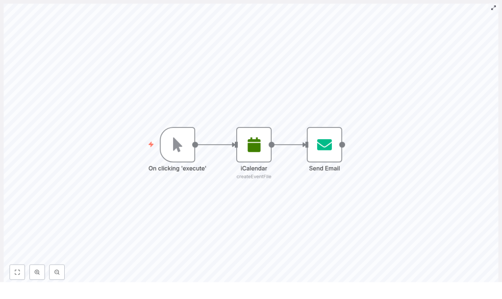 Create iCal Invite & Email in n8n
