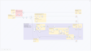 Auto-generate n8n Docs with Docsify & Mermaid