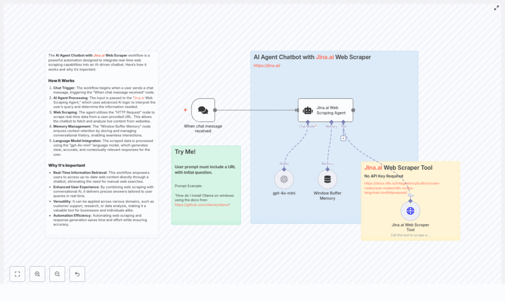 AI Agent Chatbot with Jina.ai Web Scraper