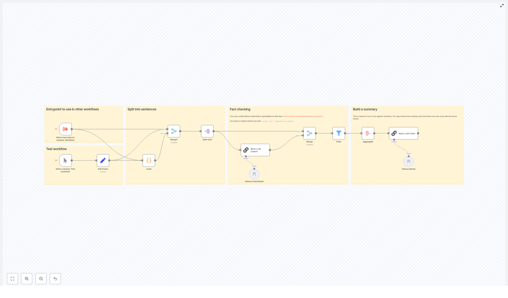 n8n Fact-Checking Workflow with Ollama & LangChain