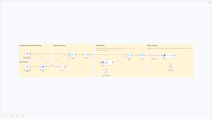n8n Fact-Checking Workflow with Ollama & LangChain