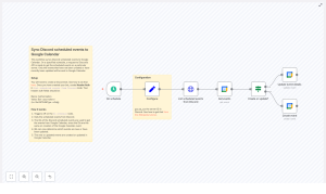 Sync Discord Events to Google Calendar with n8n