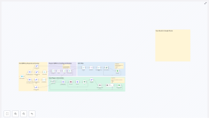 Automate SERP Analysis with n8n & SerpApi