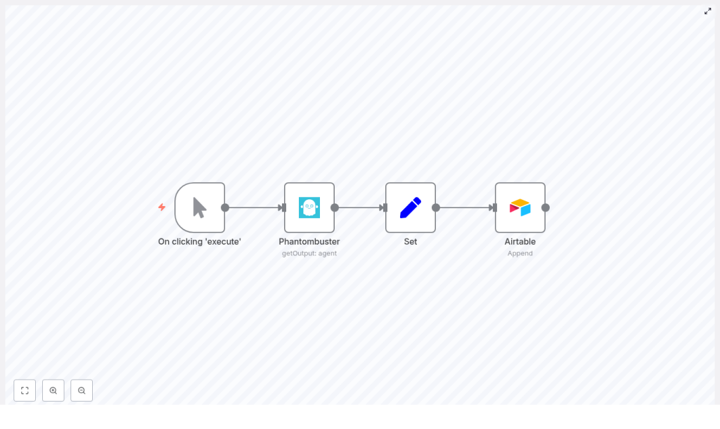 n8n + Phantombuster to Airtable: Save Phantom Output
