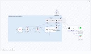 Automate Hourly Weather Logs with n8n