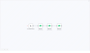 Create, Update & Get MailerLite Subscriber with n8n