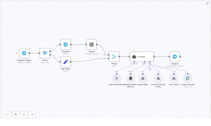 Build an AI Voice Agent Workflow with n8n