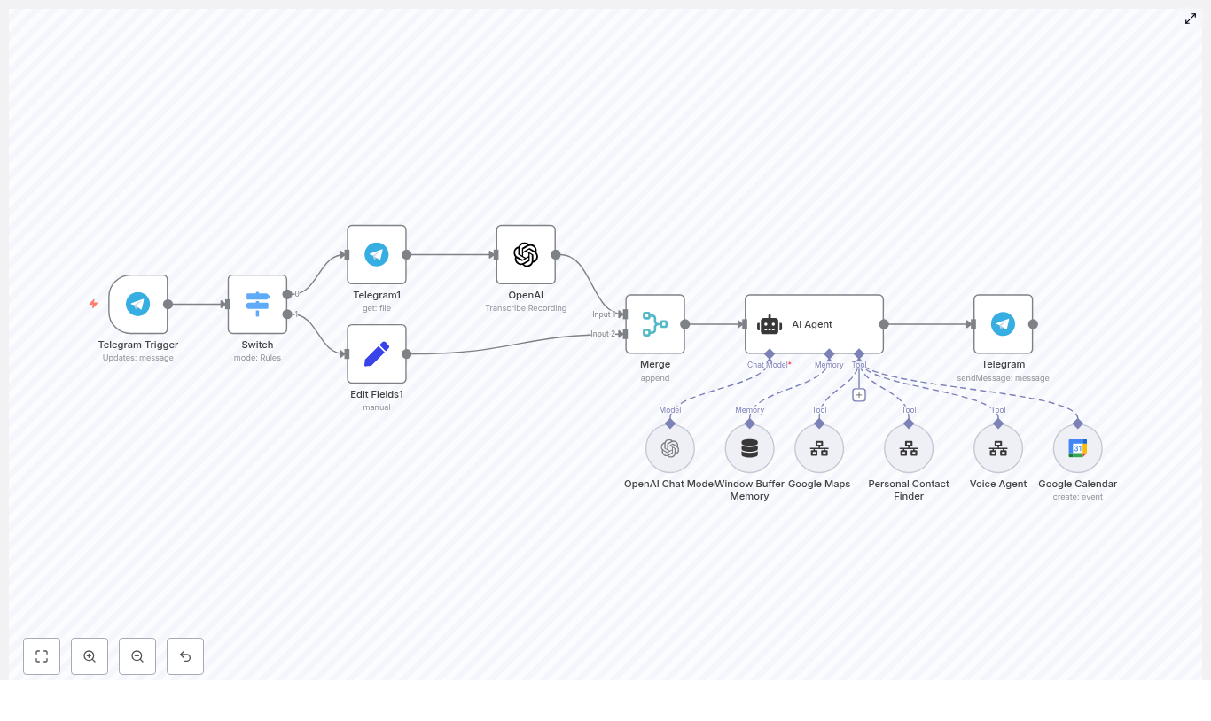 Build an AI Voice Agent Workflow with n8n