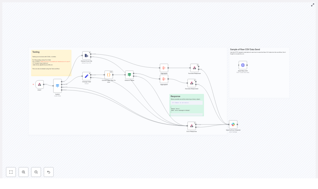 Convert CSV to JSON with n8n Webhook