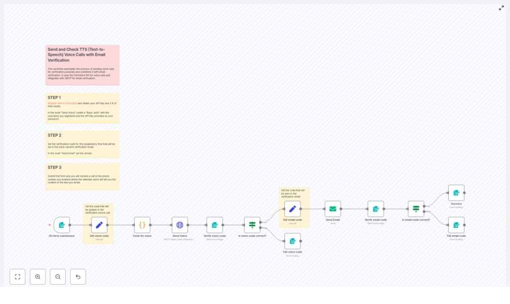 TTS Voice Calls + Email Verification (n8n & ClickSend)
