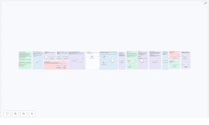 Automated Candidate Shortlisting with n8n & ERPNext