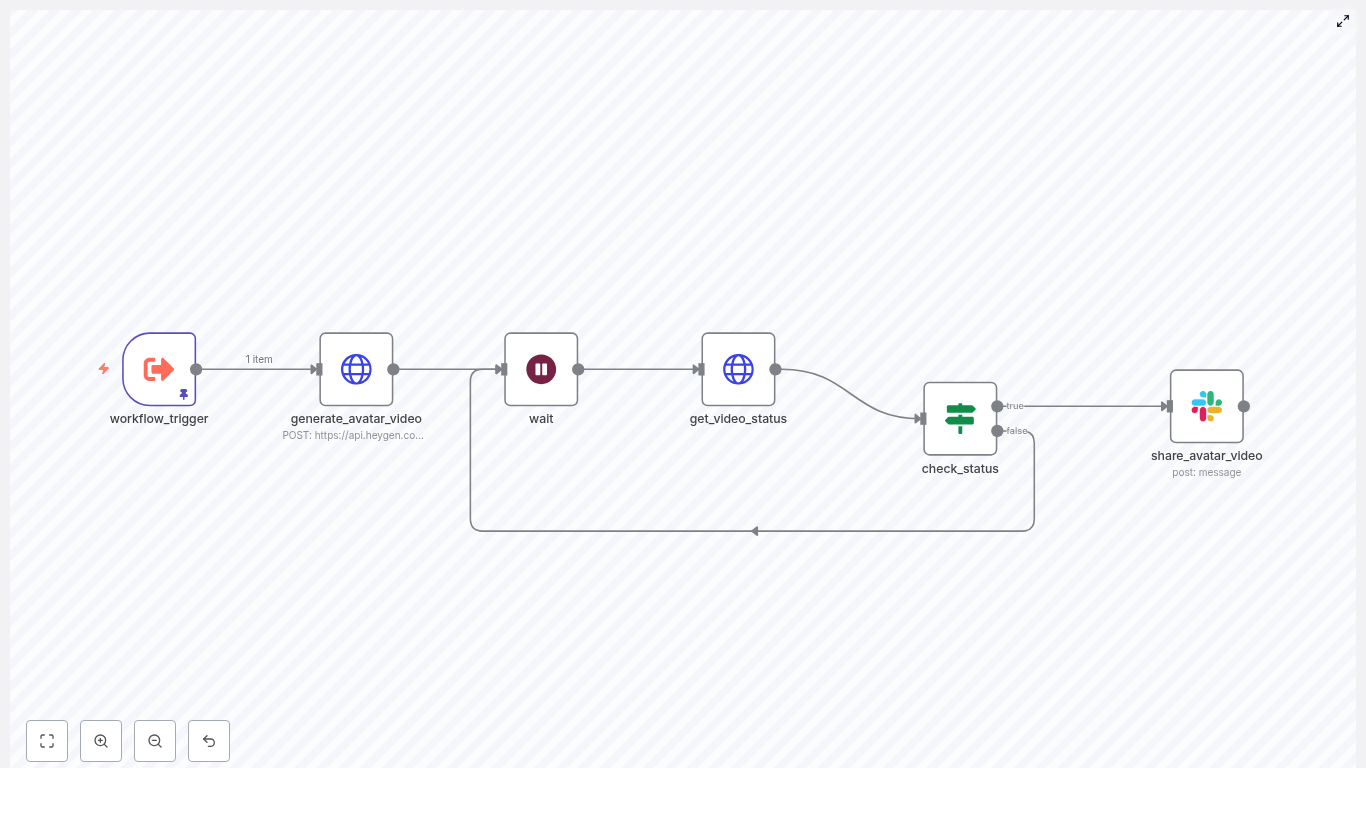 n8n + HeyGen: Automate Talking Avatar Videos to Slack
